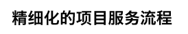 上海共益人力資源有限公司
